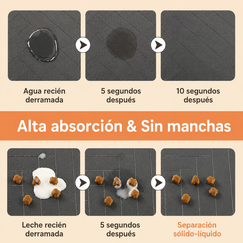 Alfombrilla Premium para Comedero | Mantén tu Suelo Siempre Limpio